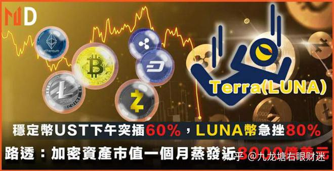 币圈叫阳_币圈叫你去别的交易所_什么叫币圈