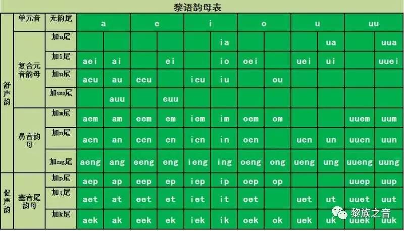 谷歌词典app_谷歌词典_谷歌词典下载手机版