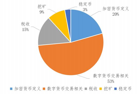 pi币官网下载_pi币官网_快手充值快币官网