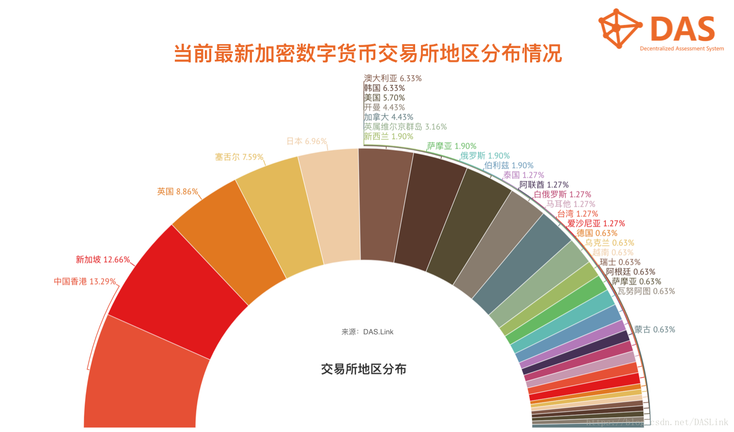 pi币官网_快手充值快币官网_pi币官网下载