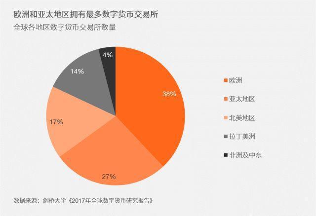 快手充值快币官网_pi币官网_pi币官网下载