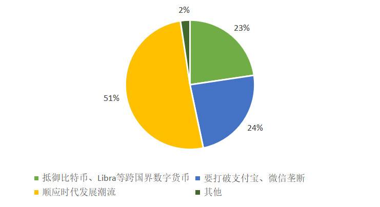 pi币官网_pi币官网下载_快手充值快币官网