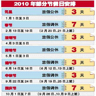 2022年工作日是多少天_富泽园假日酒店_2012年腾讯股价多少