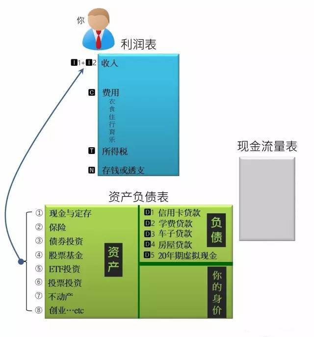 转出未交增值税会计科目_转出去的钱可以撤回吗_imtoken怎么转出