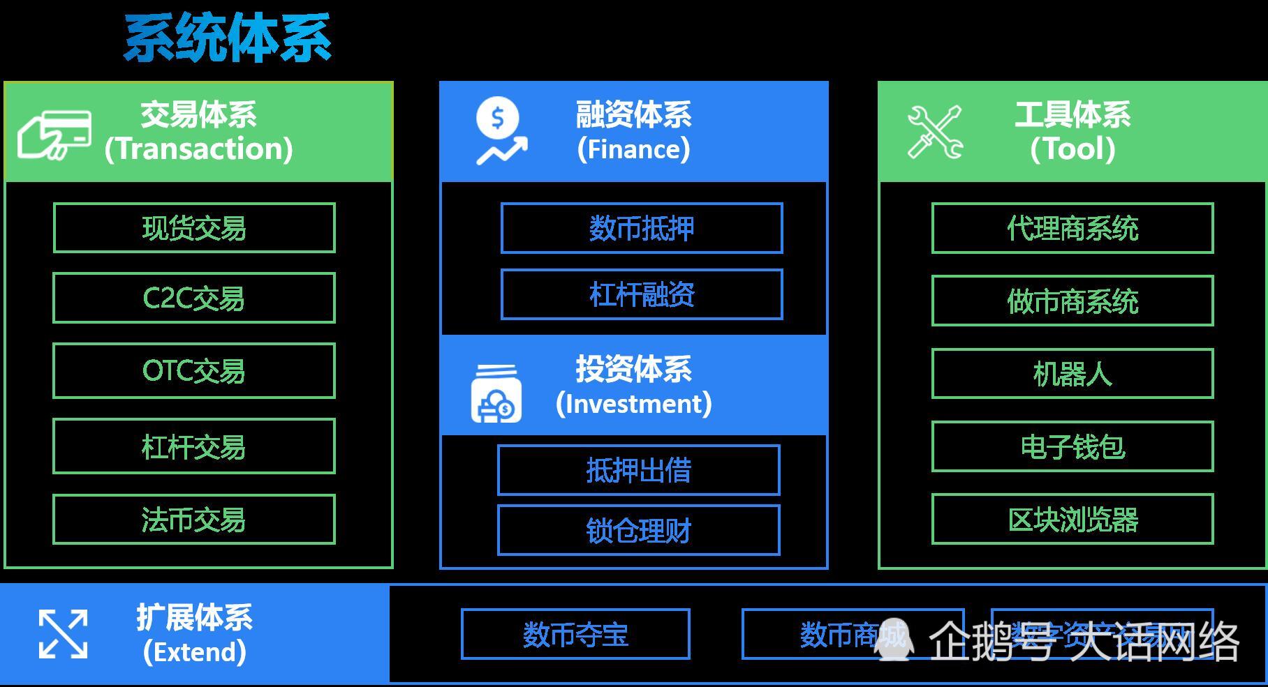 币安提币到imtoken_币安提币到imtoken_币安提币到imtoken