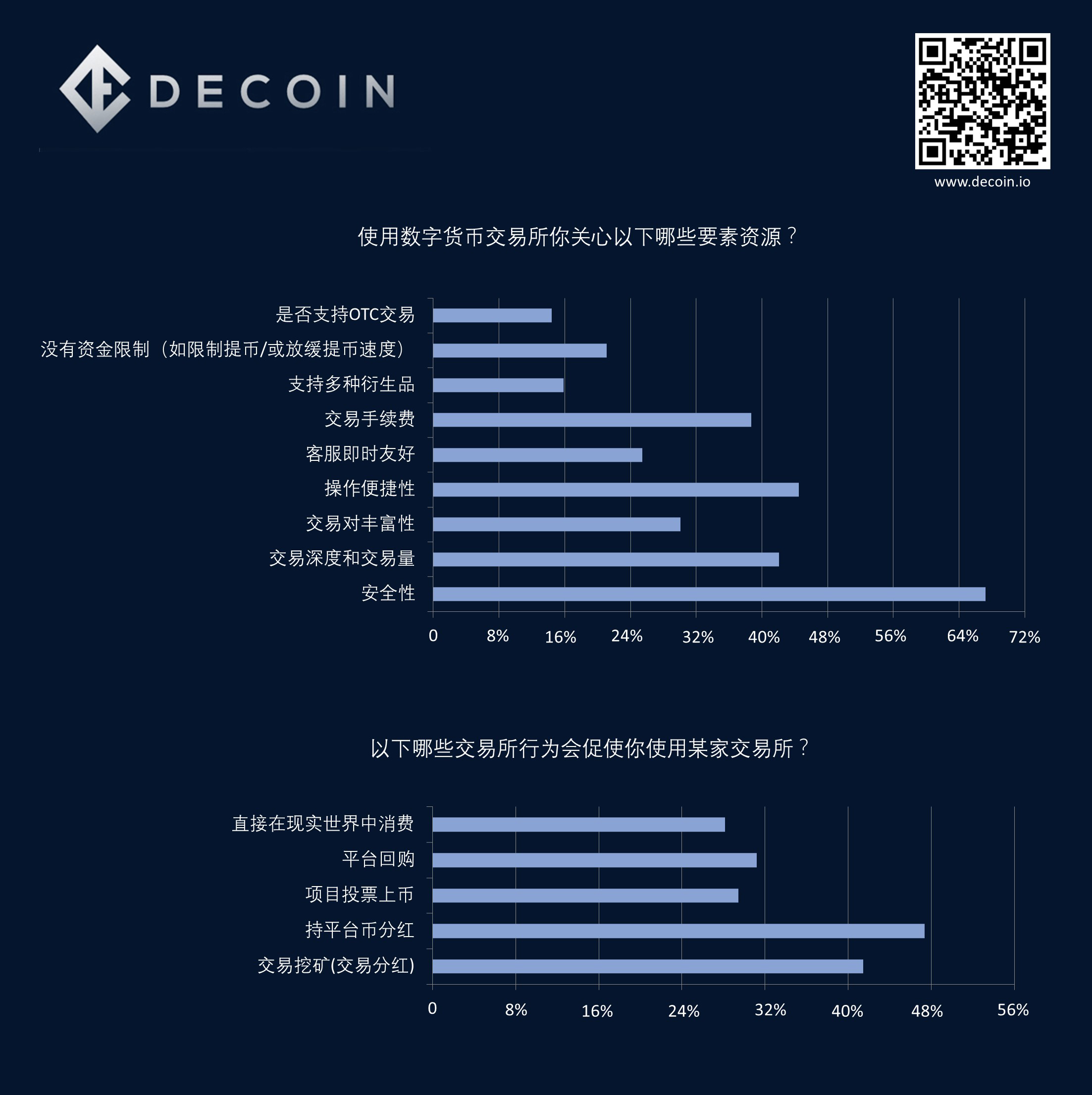 版本过低怎么更新版本_版本馆_imtoken2.0版本