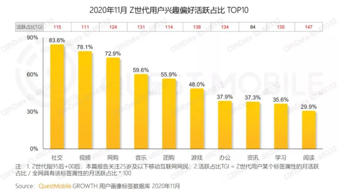 下载微信免费安装_定制微信免费下载安装_苹果微信免费下载安装