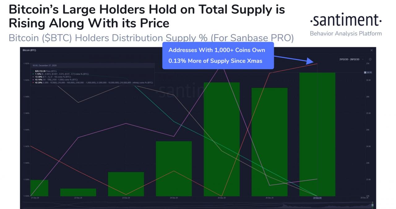 imtoken钱包支持bnb_imtoken钱包支持的币_imtokeneos钱包