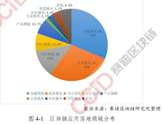 imtoken身份钱包_imtoken钱包名称怎么填_imtoken身份名怎么写