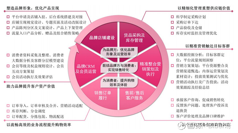 imtoken添加币安链_imtoken添加币安链_imtoken添加币安链