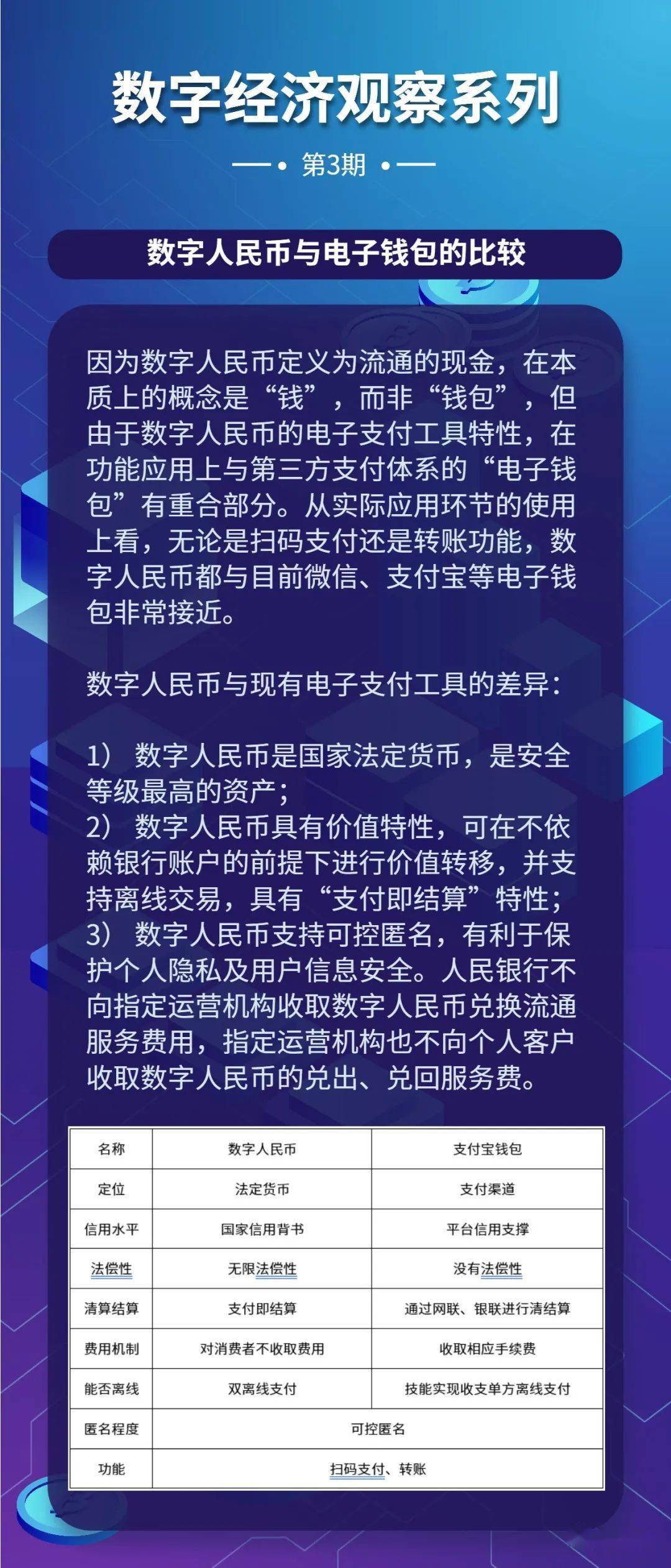 tp钱包观察钱包怎么删除_怎么添加观察钱包tp_tp钱包怎么添加观察钱包