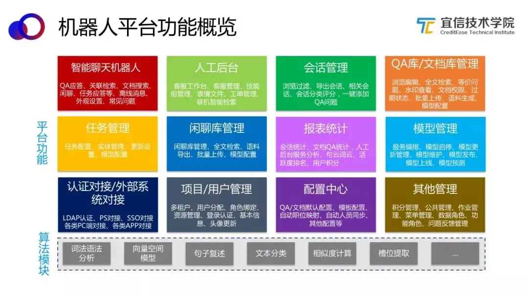 robosim虚拟机器人_虚拟机器人robosim下载_虚拟机器人robosim教案