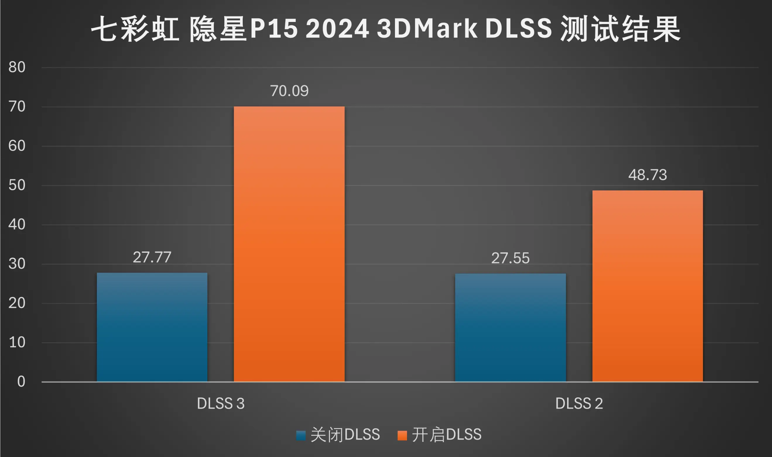 主频和睿频区别_主频率和睿频_主频和睿频的区别