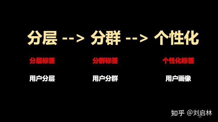 whatsapp官方手机版_官方版手机降温神器_官方版手机游戏