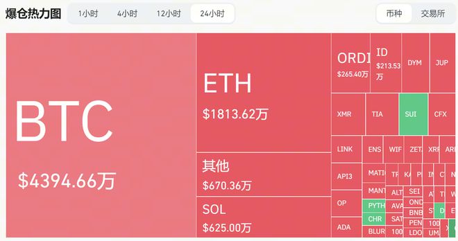 im钱包ios下载_钱包下载地址okpay777_钱包下载官网