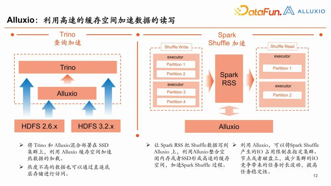 imtoken迁移_迁移老公聊天记录对方知道吗_迁移户口需要什么手续