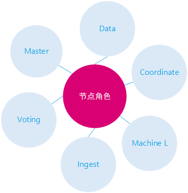 迁移户口需要什么手续_迁移老公聊天记录对方知道吗_imtoken迁移