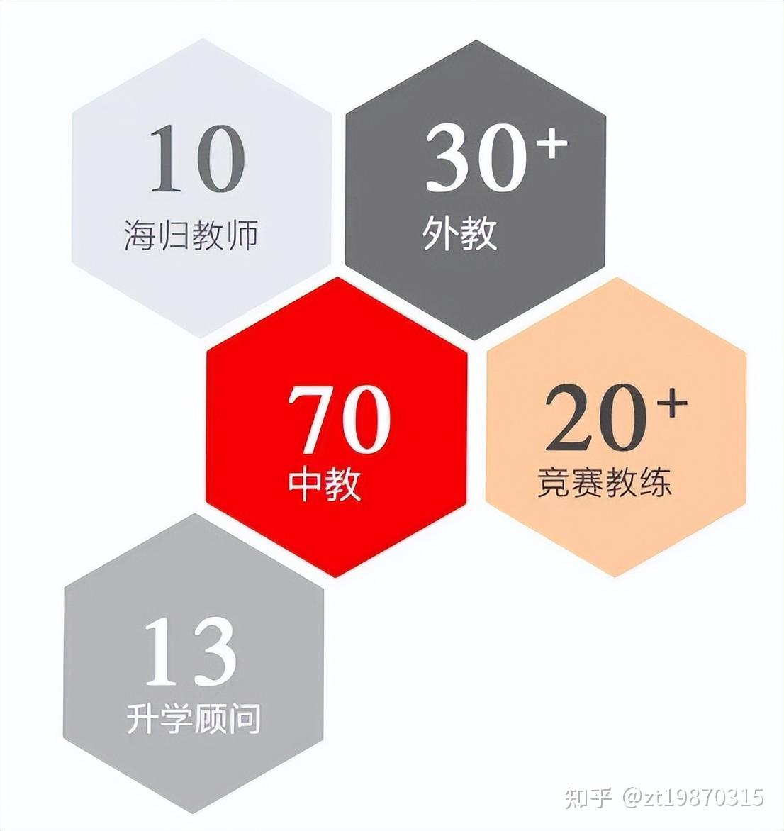 2023广东中考时间_中考广东时间2023具体时间_中考广东时间2023年时间表