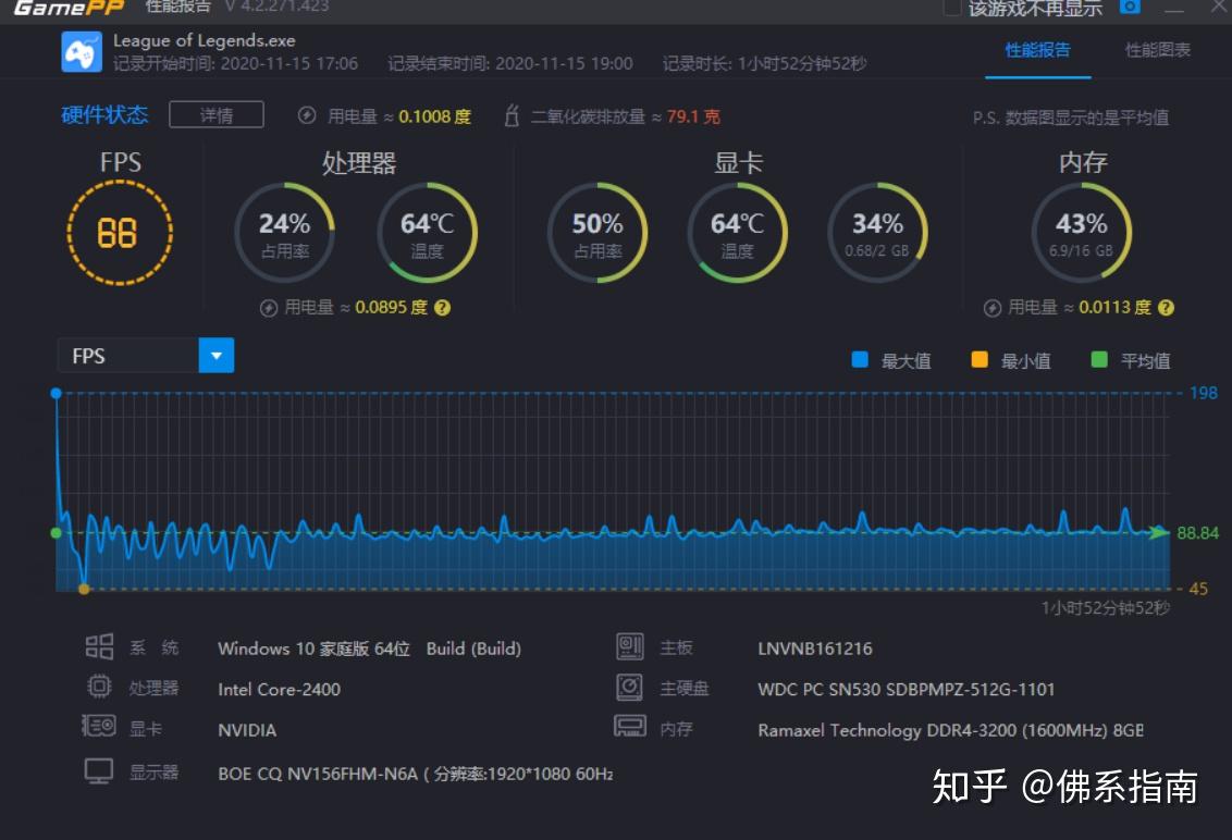 联发科天玑1080_天玑1080处理器怎么样_天玑1080和8200哪个好