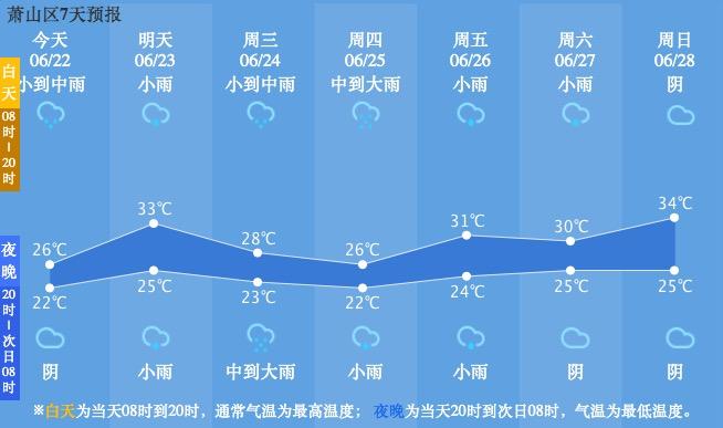 浙江梅雨季节是几月份_浙江几月份梅雨_浙江几月梅雨季节