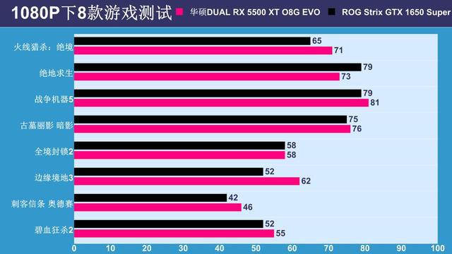 n卡和a卡-N卡VS A卡：性能对决，谁能称霸显卡市场？