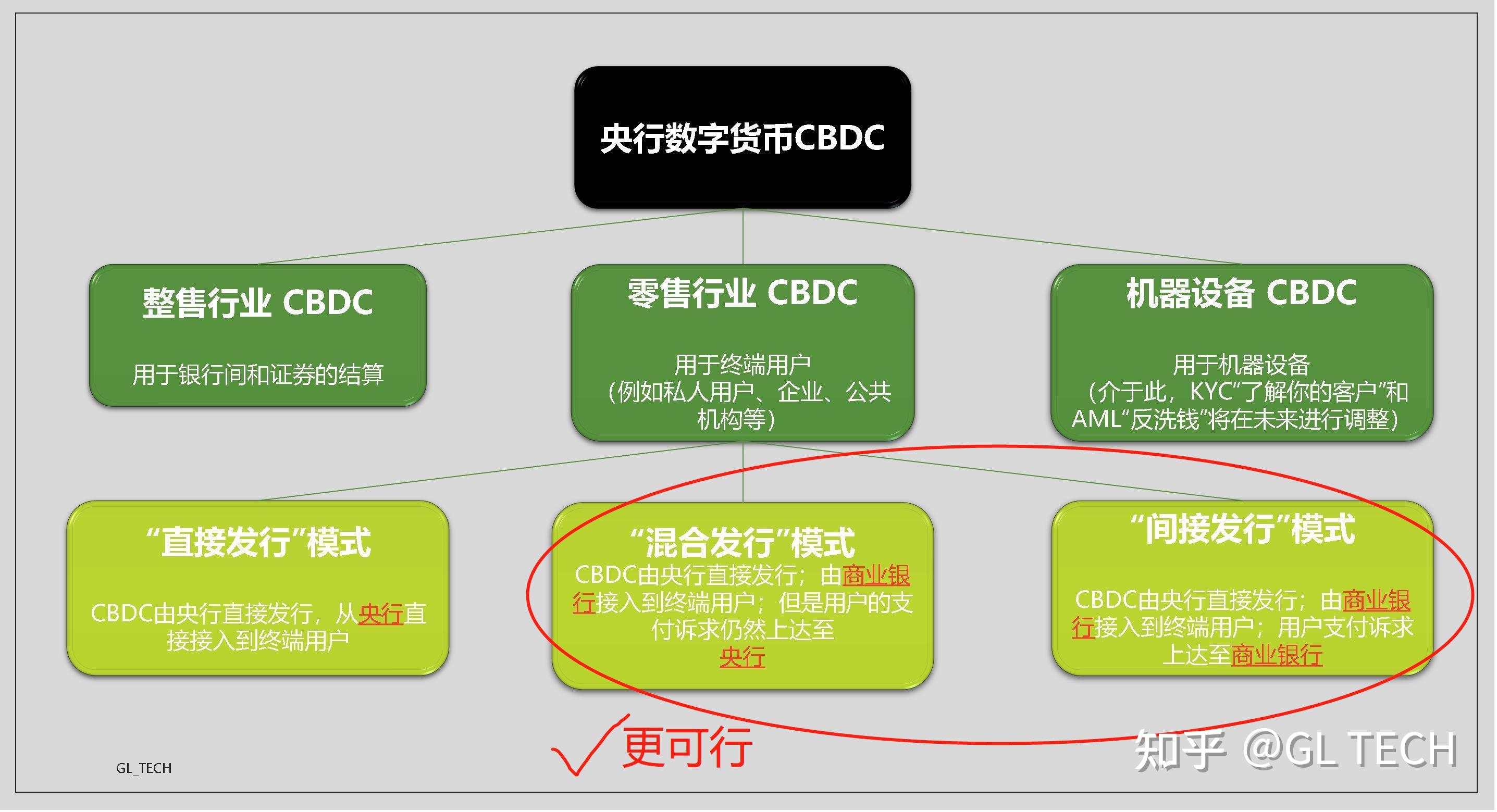 国内屏蔽github_屏蔽大陆ip_imtoken大陆被屏蔽