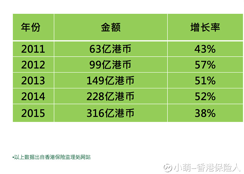 屏蔽大陆ip_国内屏蔽github_imtoken大陆被屏蔽