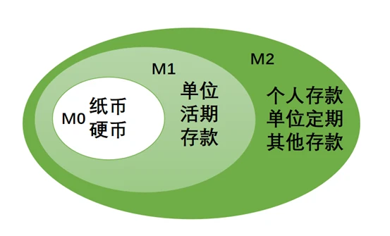 屏蔽大陆ip_国内屏蔽github_imtoken大陆被屏蔽