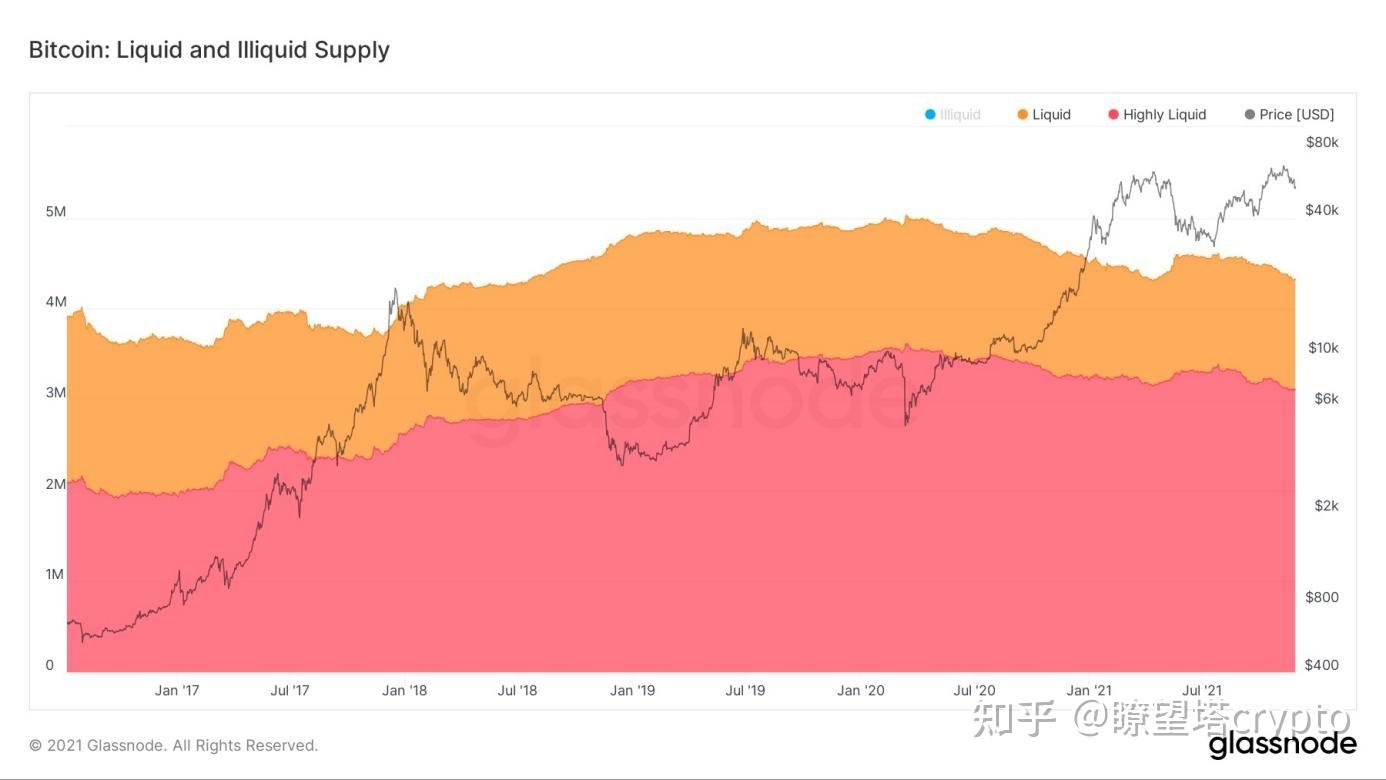 tp钱包和im钱包矿工费_钱包的矿工费_钱包矿工费不足怎么办