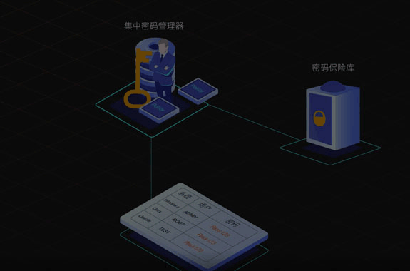 账户注册是什么意思_注册google账户_账户注册未满一天能注销吗