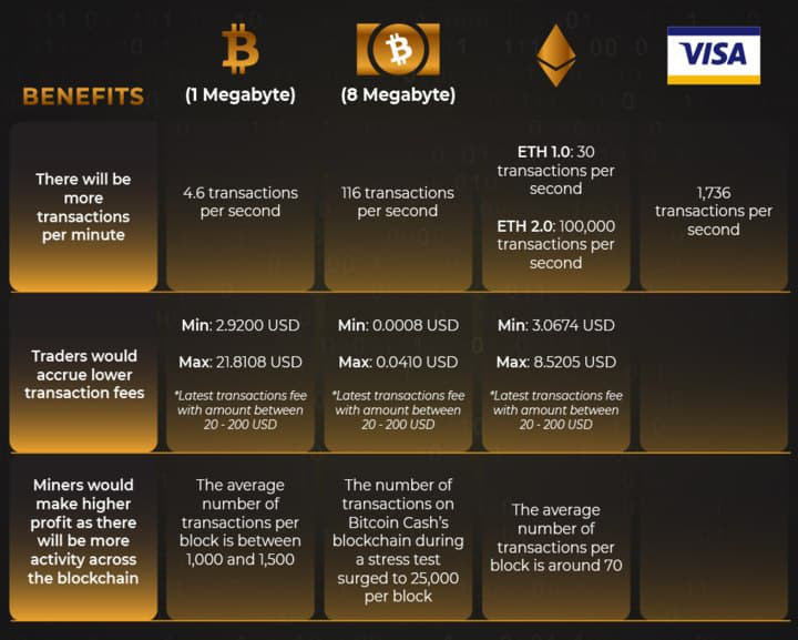 imtoken官网下载_imtoken支持btc吗_支持英语