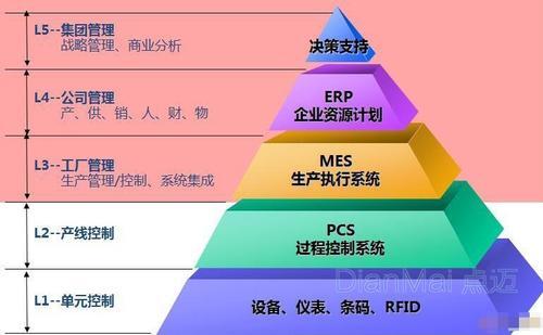 凤凰系统官网_凤凰官网app下载_凤凰系统官网首页