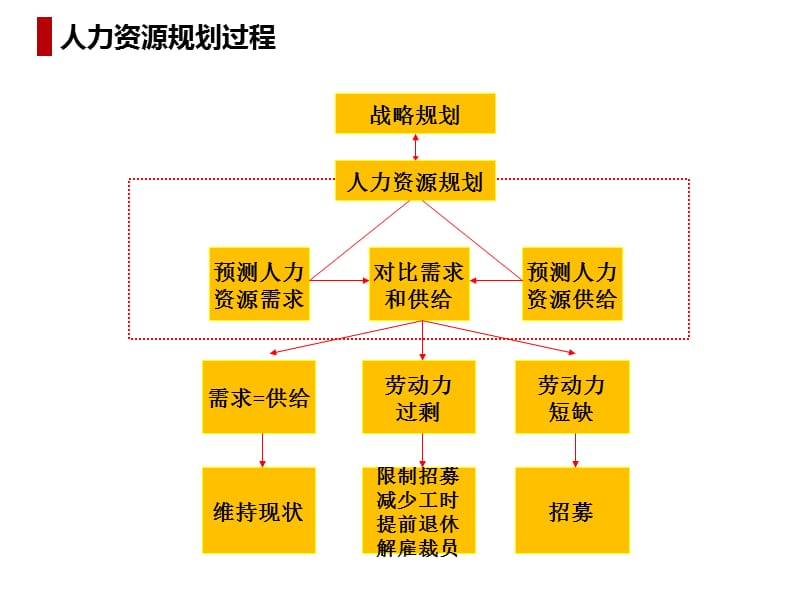 凤凰官网app下载_凤凰系统官网_凤凰系统官网首页