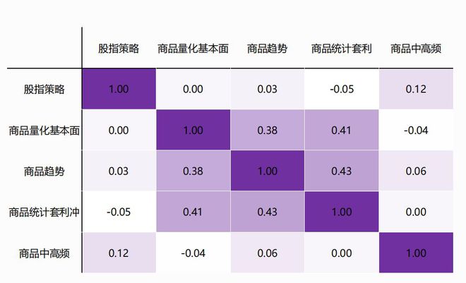 imtoken怎么卖出eth_卖出股票手续费怎么计算_卖出看跌期权