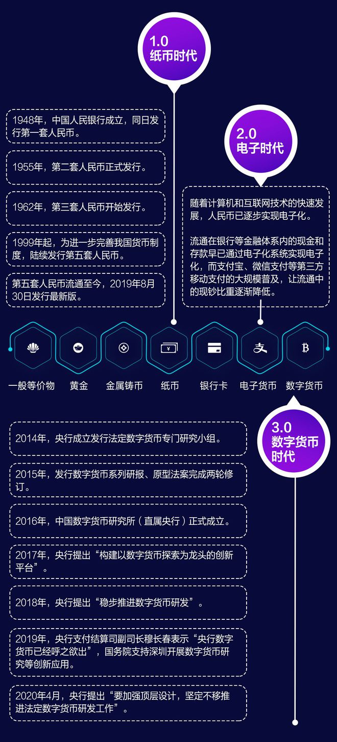 imtoken快讯_中媒第一时间快讯_快讯是什么意思