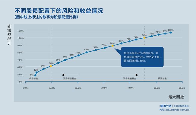 币种排行表_币种换算器_币种