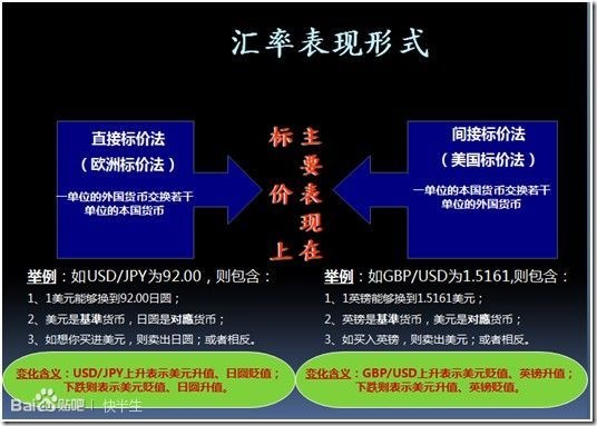 金本位制度的含义_金本位制度_金块本位制度