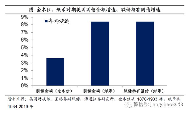 金本位制度_金本位制度的含义_金块本位制度