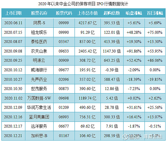 官网证券大通下载app_大通证券官网下载_大通证券app下载