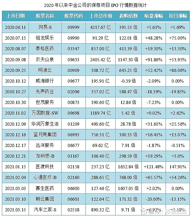 大通证券app下载_官网证券大通下载app_大通证券官网下载