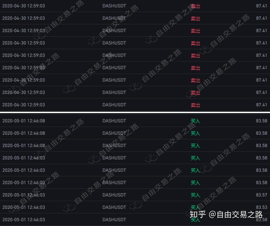 币钱包怎么使用交易_币包钱包_tp钱包创建币安链