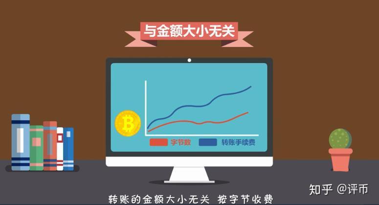 imtoken钱包是什么原理-imToken钱包解密：安全掌