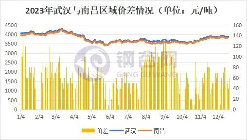 如何通过k线看币_tp钱包的币怎么看k线_币的k线是看几小时准确