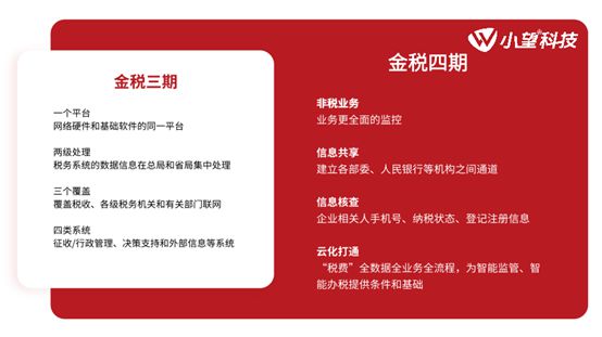 防返贫监测app下载_防止返贫监测的监测方式_防返贫监测信息截图