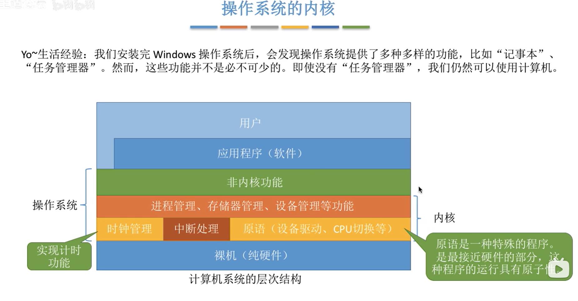 电脑的system是什么-电脑系统内部奥秘揭秘：硬件和软件的