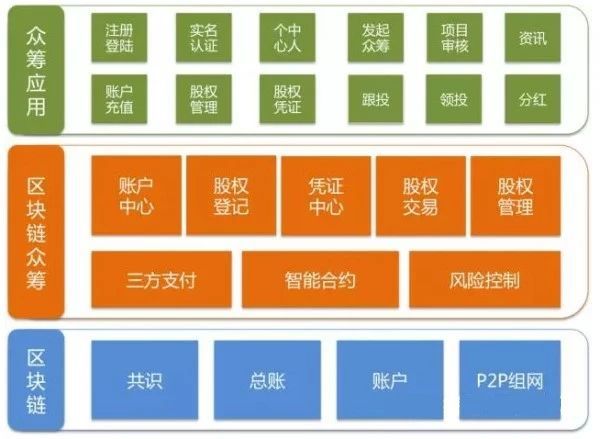 imtoken是什么公司发-imToken：你的数字资产安全