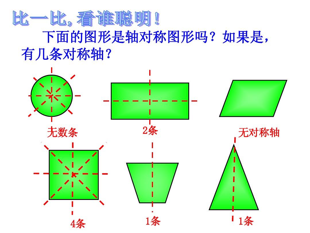 对称页边距设置了没反应_对称页边距设置完格式乱了_对称页边距在哪里设置