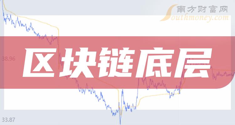 开源的im源码_imtoken源码_imtoken源码交流