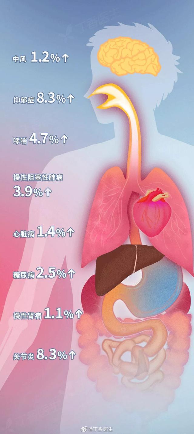 历届世界睡眠日主题_睡眠日2023主题_睡眠主题课件的PPT