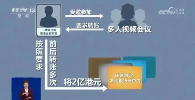 货币转imtoken不到账_imtoken转账到火币要多久_转币到钱包要多长时间